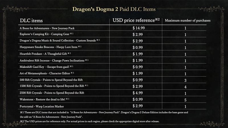 dragons dogma 2 online paid items